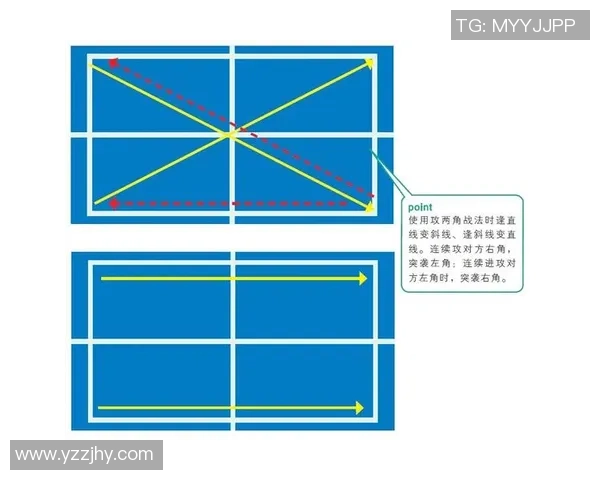 赛后复盘：西安乒乓球队与南京乒乓球队的团队协作与战术分析