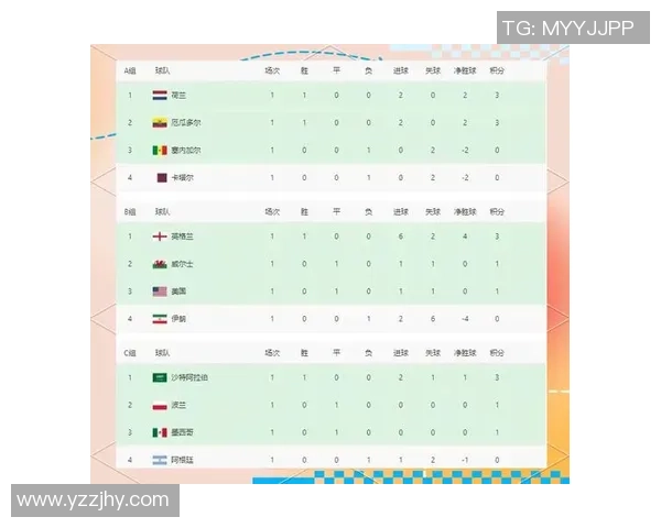 南京羽毛球队在世界杯预选赛中以90分稳居积分榜首位展现强劲实力